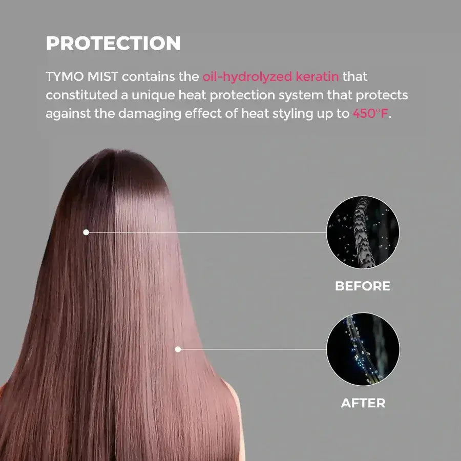 TYMO Heat Protectant Spray (Veganic)